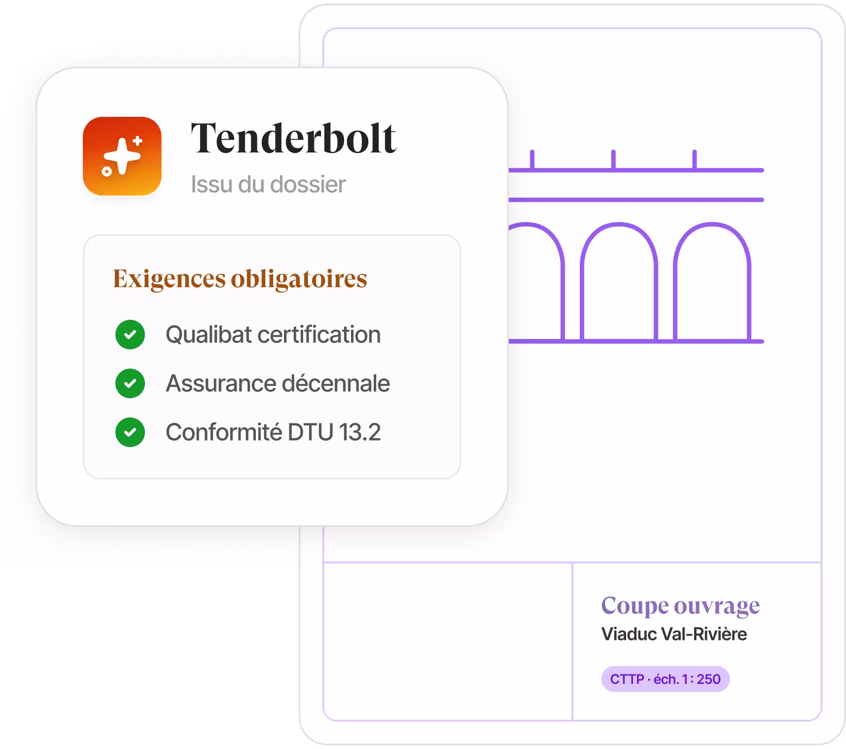 Interface de questionnaire avec réponses pré-remplies et assignations relecteur/validateur