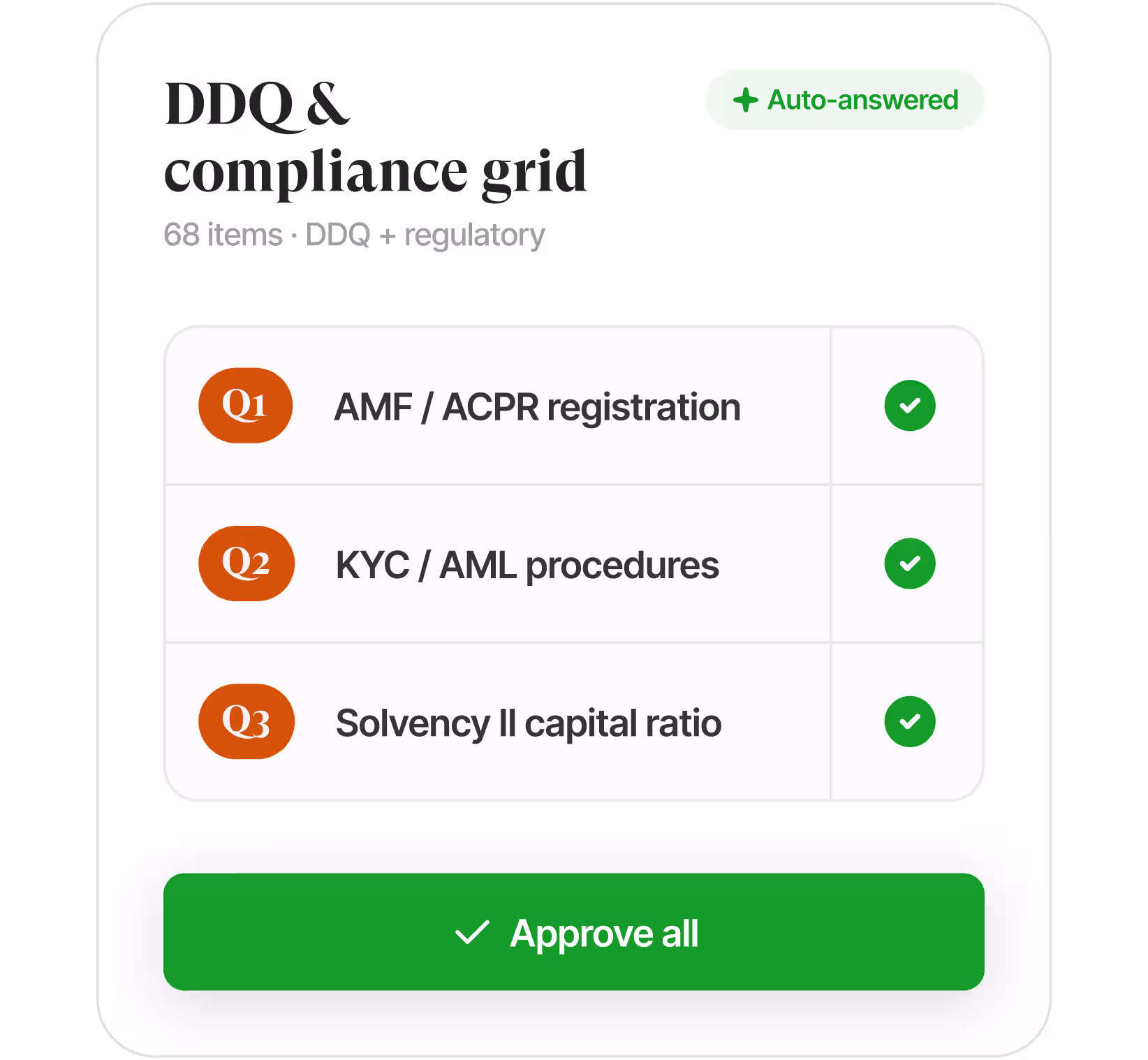 Questionnaire interface with auto-filled answers and reviewer/approver assignments