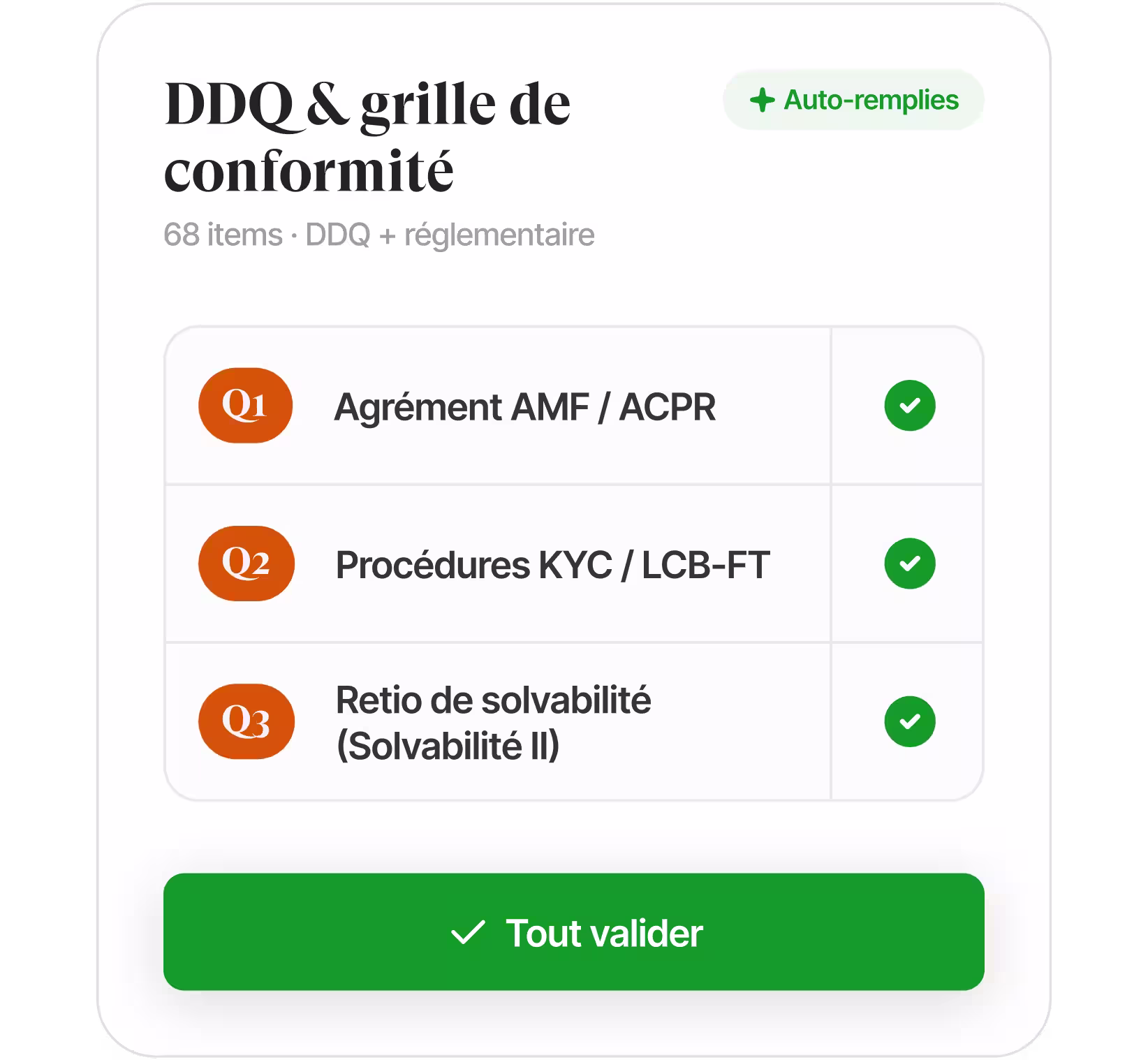 Interface de questionnaire avec réponses pré-remplies et assignations relecteur/validateur