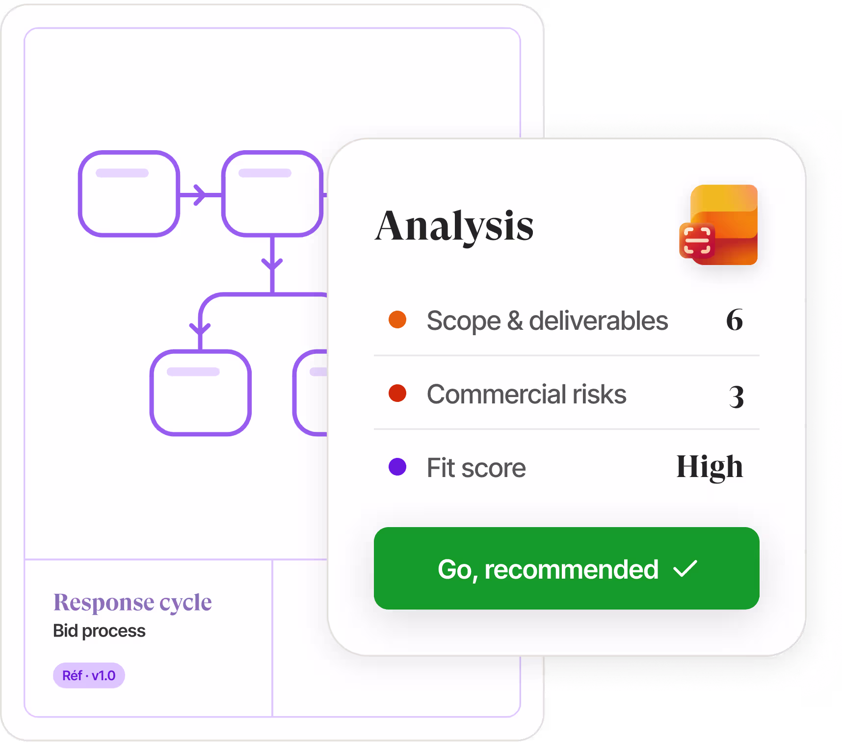 Tender analysis interface showing extracted client, scope, duration and context fields