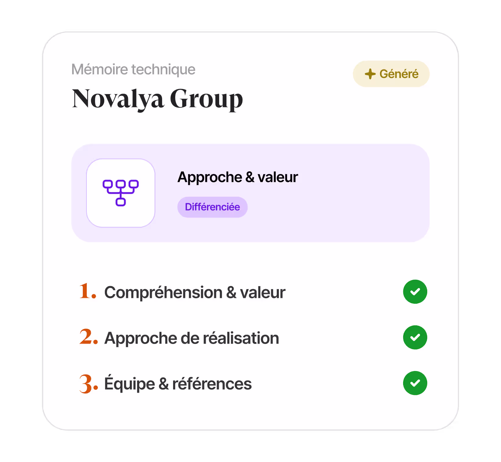 Interface de rédaction IA affichant une section engagements écoresponsables avec suggestions de l'IA