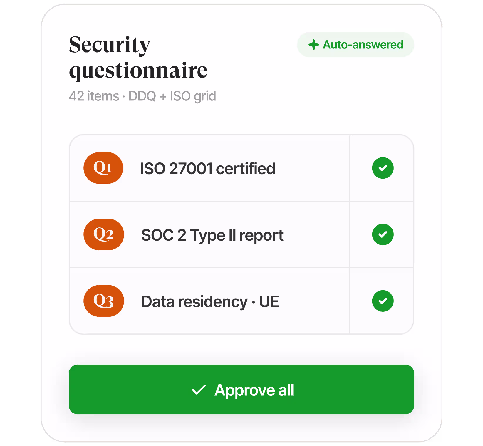 Questionnaire interface with auto-filled answers and reviewer/approver assignments