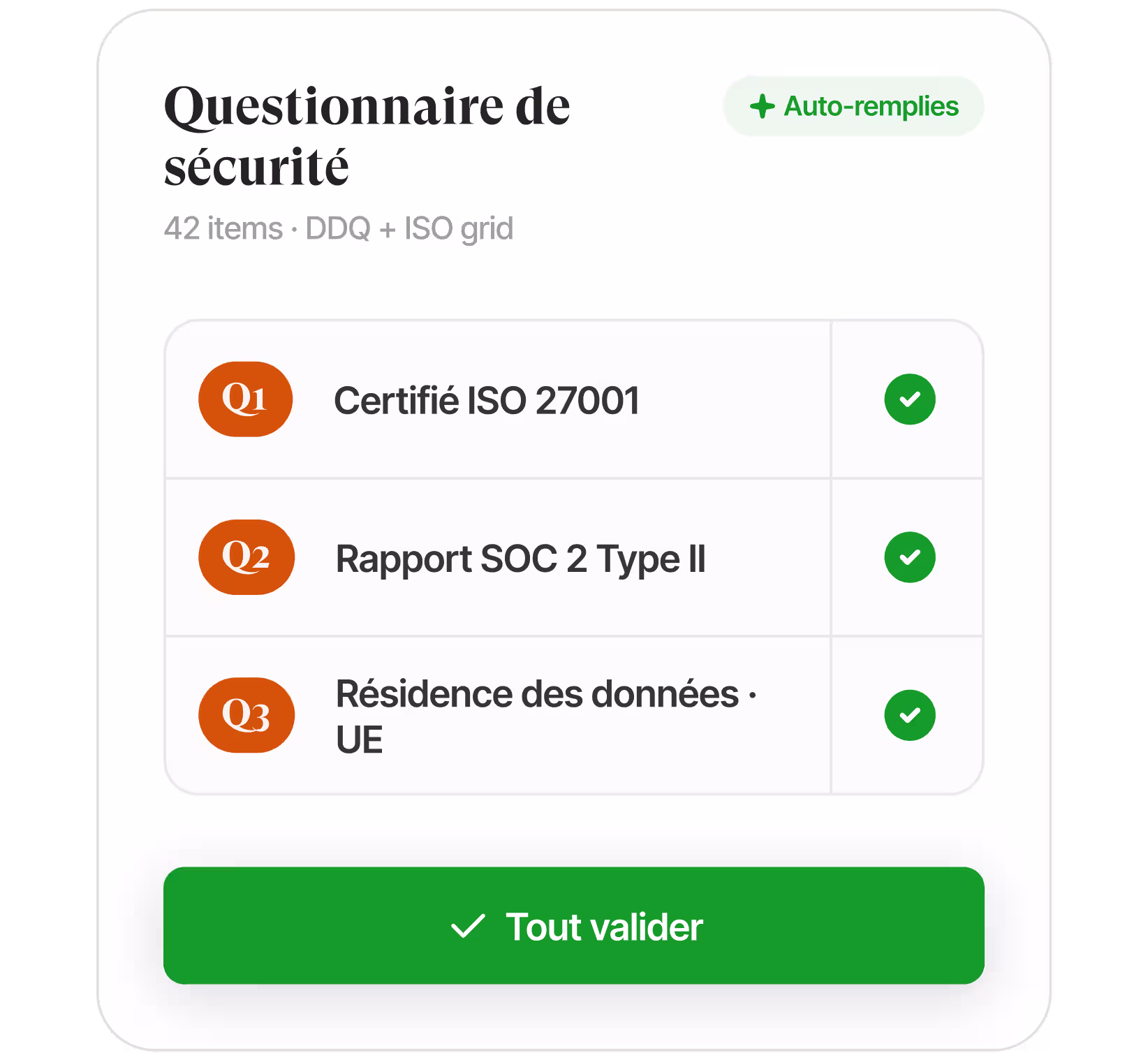 Interface de questionnaire avec réponses pré-remplies et assignations relecteur/validateur